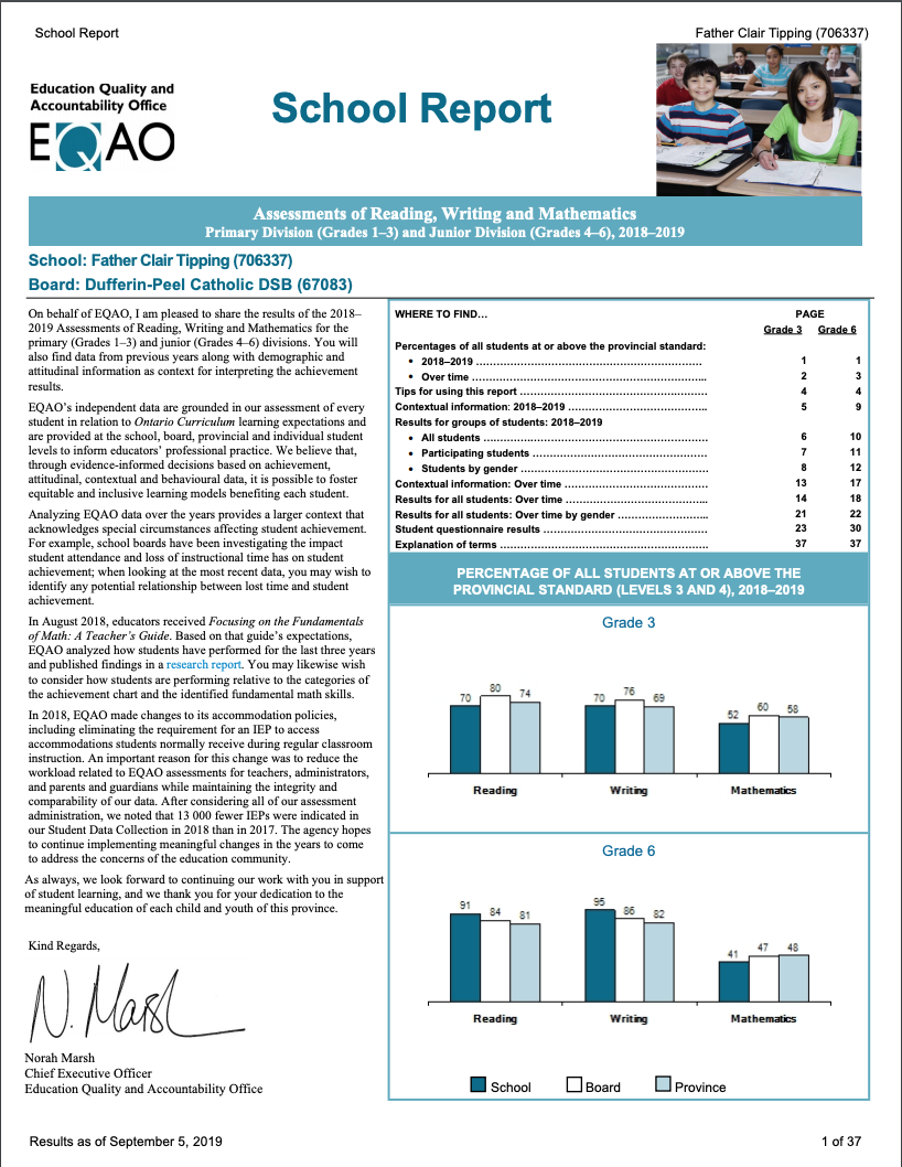EQAO School Report Document